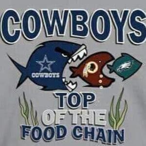 Meet your Posher, Philip